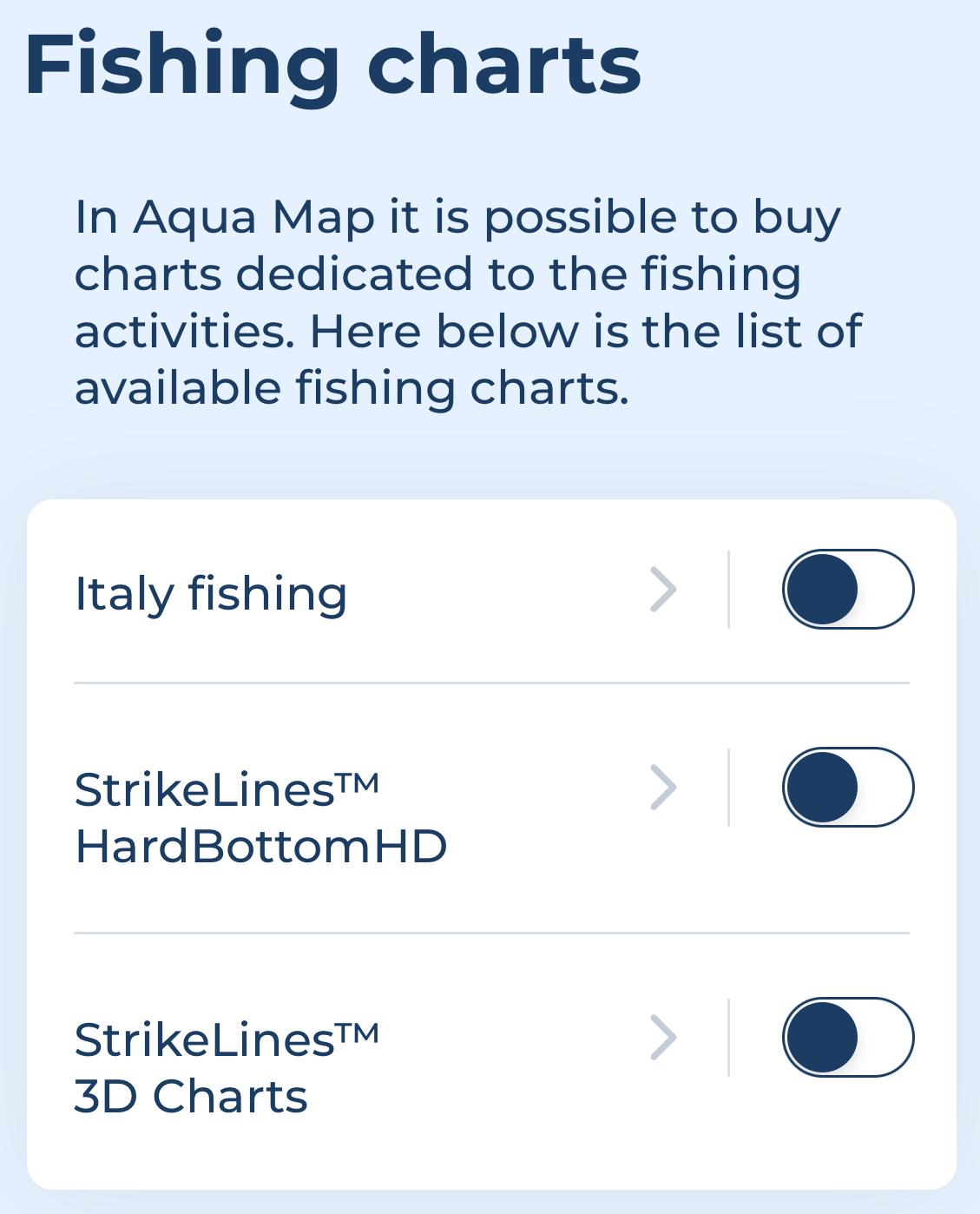 Fishing charts • Aqua Map